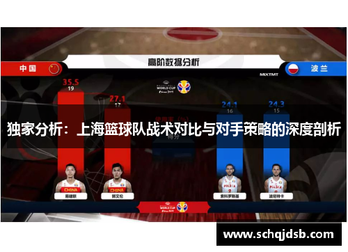 独家分析：上海篮球队战术对比与对手策略的深度剖析